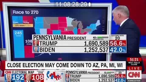 CNN switches votes