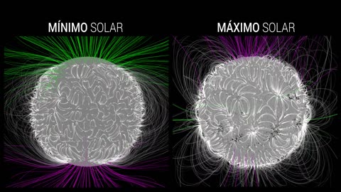 Solar Cycle From Space