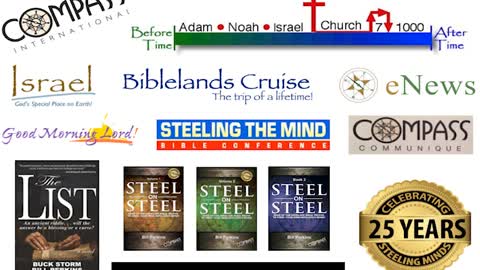 The Bible's Big Picture