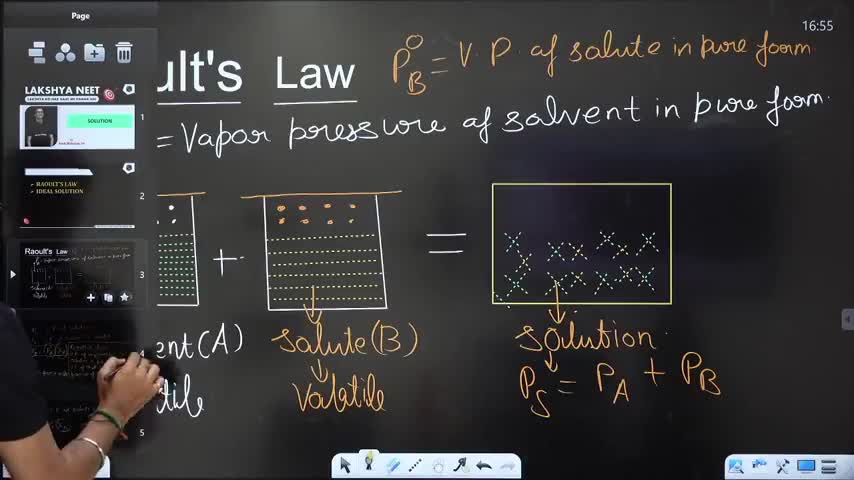 Lec 5- Solution By Amitmahajan sir Lakshya neet 2022