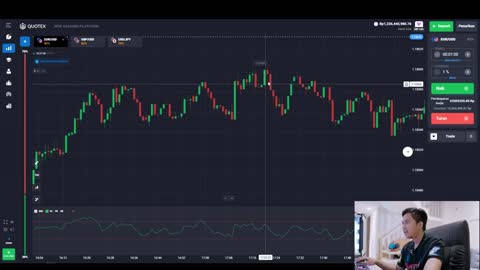 Trading strategy Quotek using RSI 10 By Donisalmanan