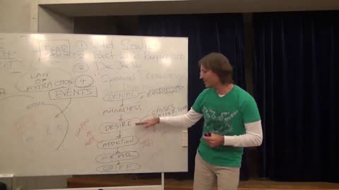 Grief – The True Healing Emotion, Law of Attraction