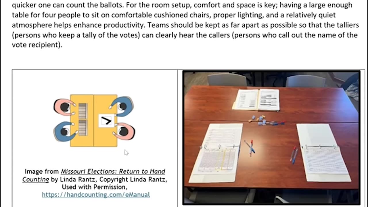 How to hand tally ballots