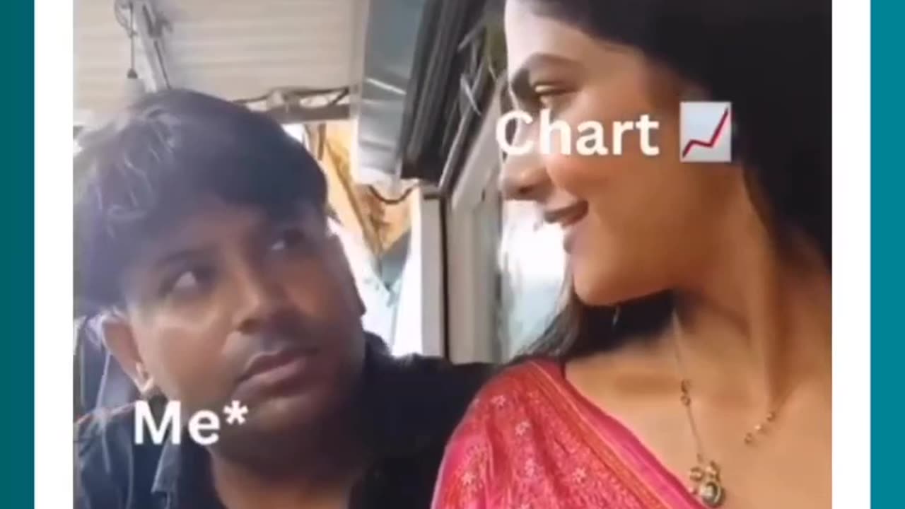 me watching banknifty all day