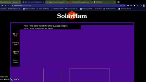 Why are people surprised? More planetary objects near the sun 06-26-22