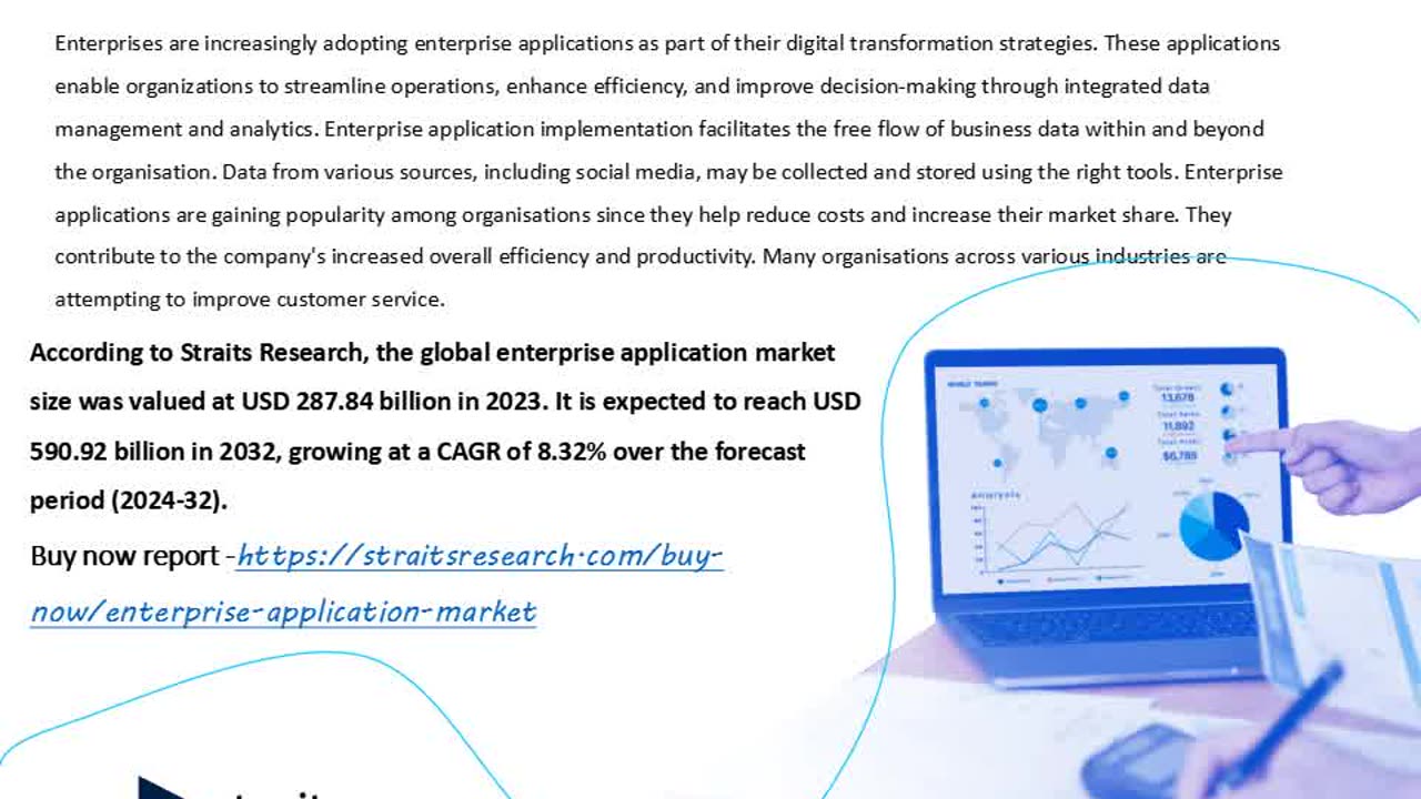 Enterprise Application Market Size to Reach USD 662.78 billion by 2033 | Straits Research