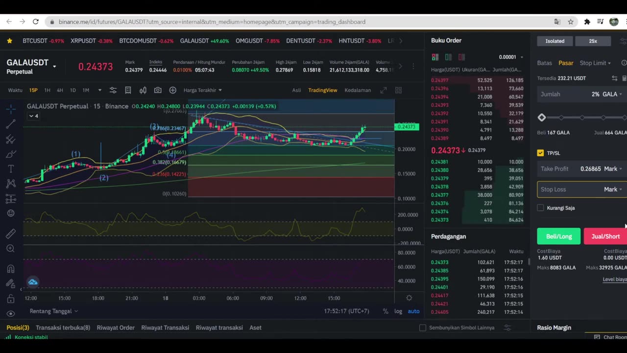 TUTORIAL TRADING FUTURE UNTUK PEMULA _ MARKET MERAH MASIH BISA CUAN