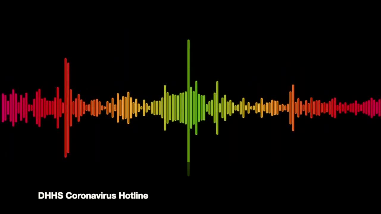 EXCLUSIVE recorded phone call with DHHS and Police regarding vaccine status privacy