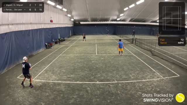 SwingVision Doubles 2/11/22