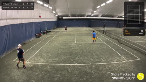 SwingVision Doubles 2/11/22