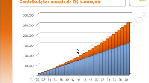 AULA 03 - - DEFENDA SUA APOSENTADORIA ®