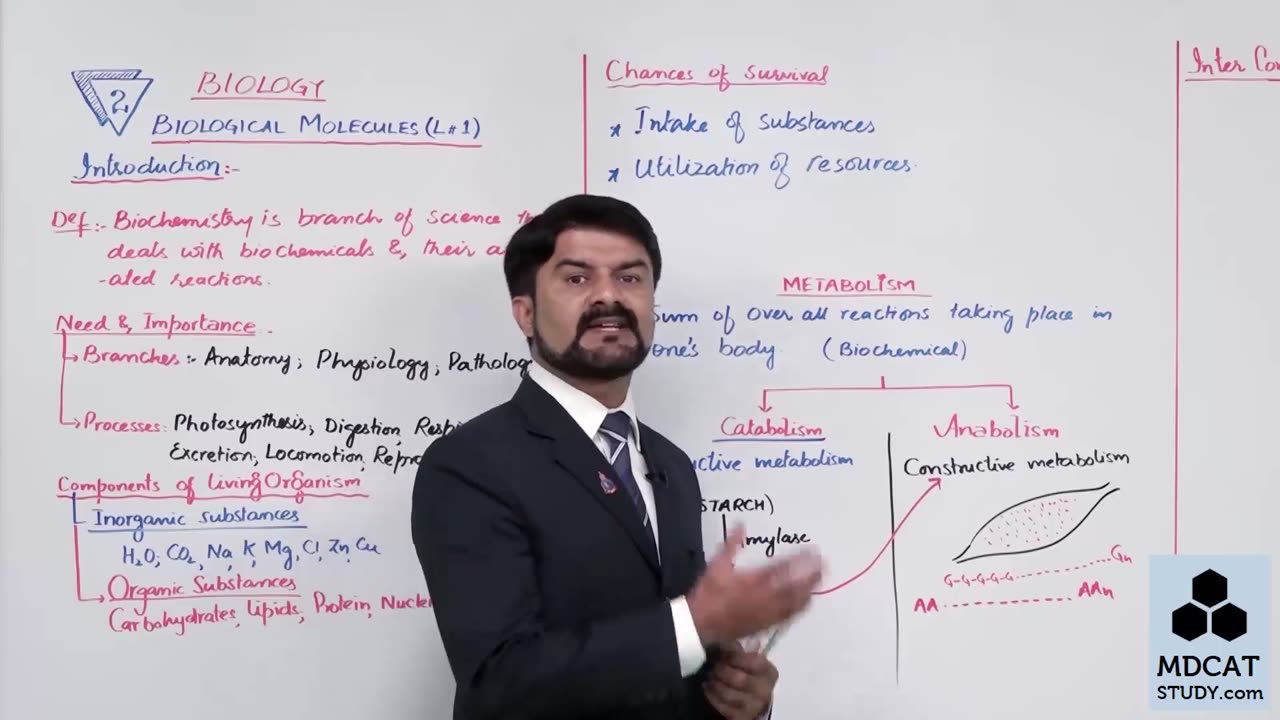 LEC#1 INTRODUCTION TO BIOCHEMISTRY