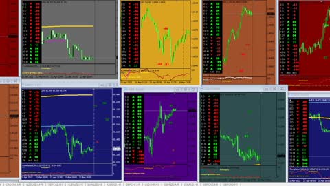 April 22. Trading the currency board exclusively, no charts