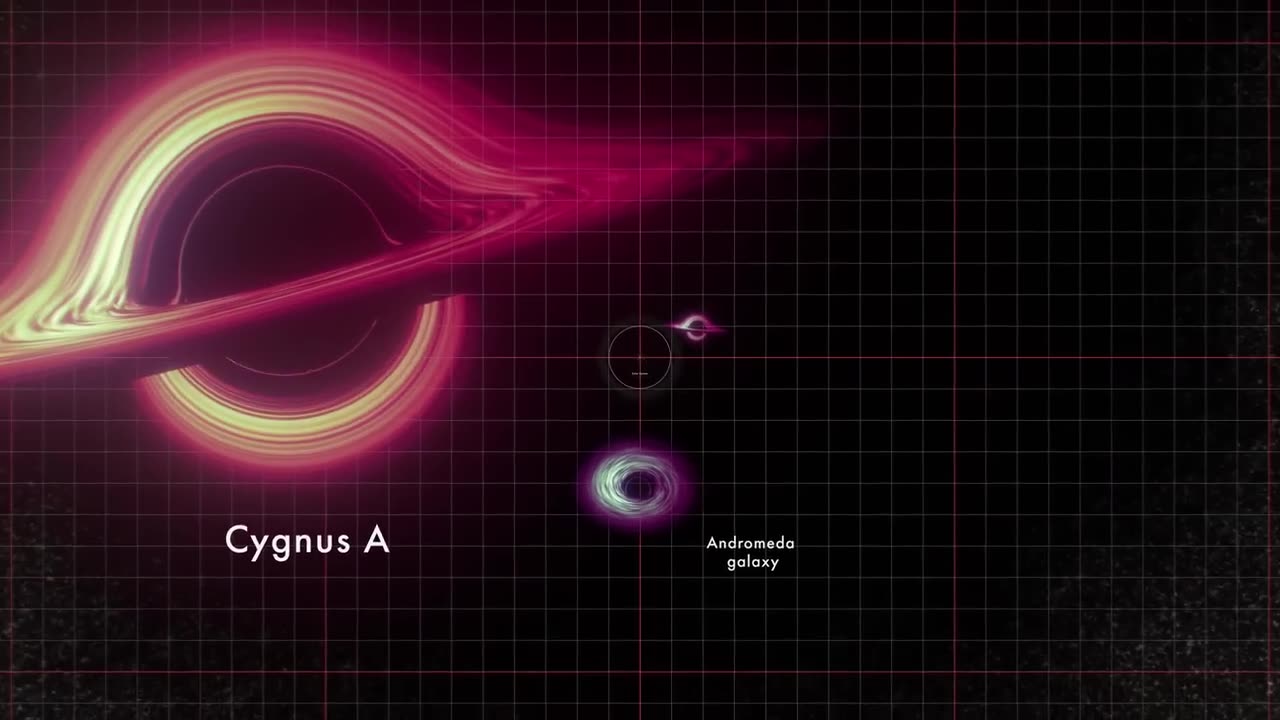 NASA Animation Sizes Up the Biggest Black Holes