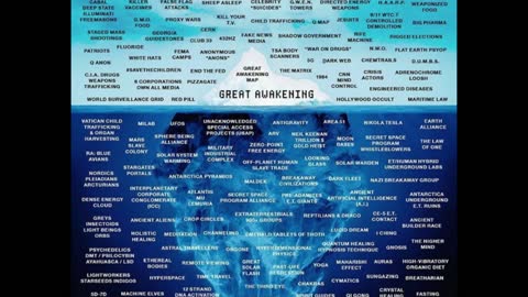 81 motive pictures- Bloody Truth