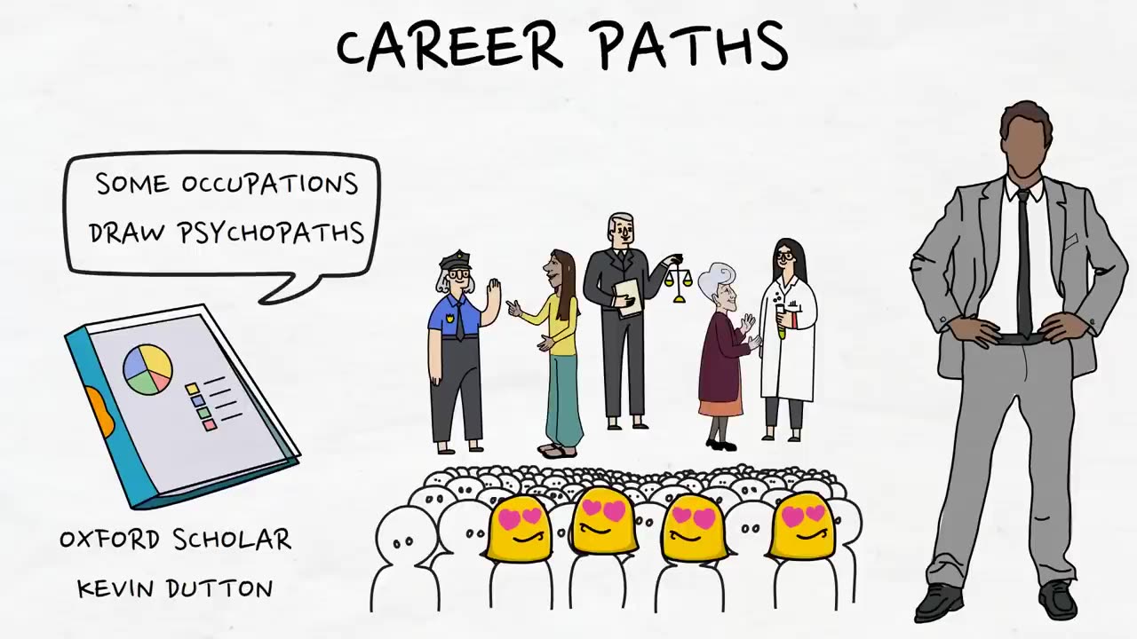 Psychopath Vs Sociopath _ How To Spot The Difference And Why You Need to Know This