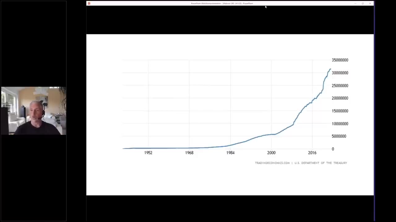 Dirk Müller - Die USA können gar nicht pleitegehen, außer…