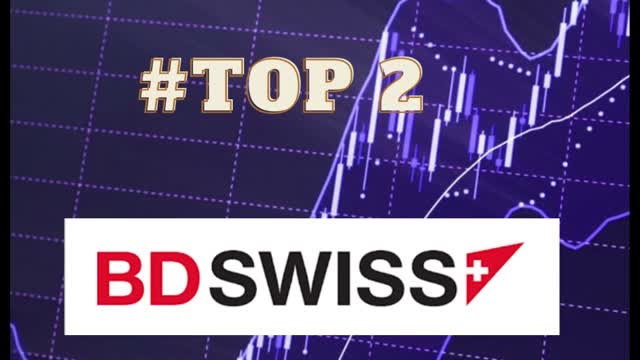 Top MT4 Forex Brokers In Malaysia - 2022 Reviews | Forextigressreview.com