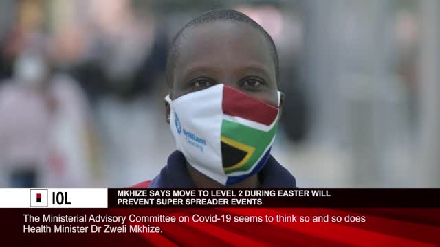 Weekly Wrap - For training purposes only