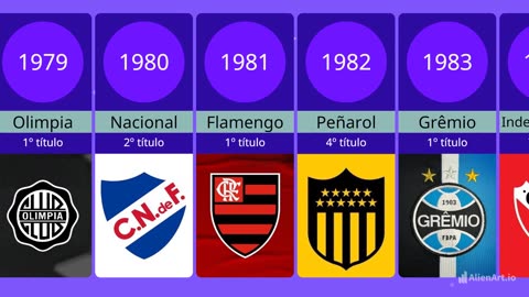 CAMPEÕES DA LIBERTADORES [1960 - 2023] edit