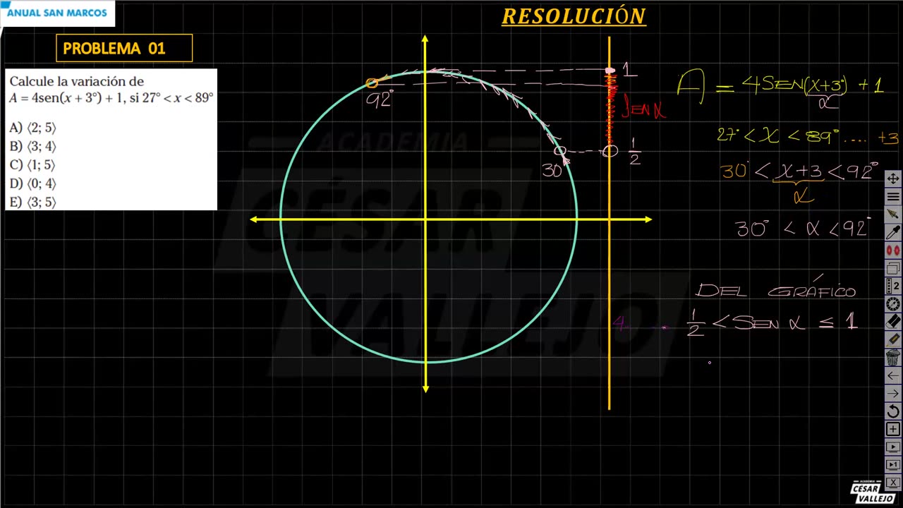ANUAL ADUNI 2023 | Semana 27 | Lenguaje | Psicología | Trigonometría