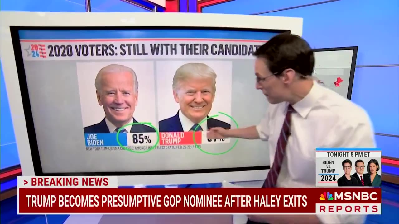 MSNBC Admits Only Biden Is Losing Supporters - And It's Looking Bad for Him