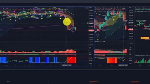 20220610 FOREX Week In Review