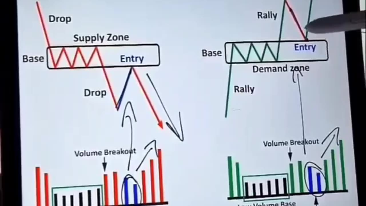 Maximizing Profits Through Automated Trading with Alitronz