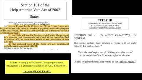 Maricopa audit reveals Federal Grant Fraud.