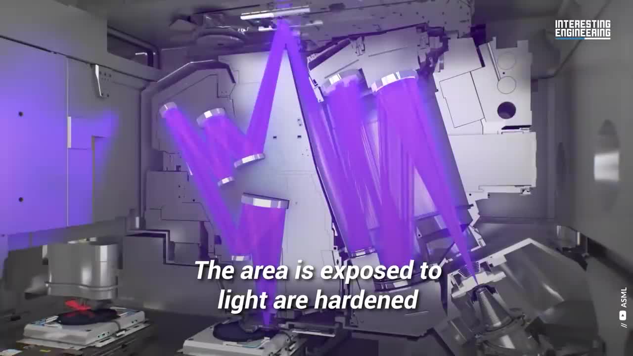 How Microchips Are Made