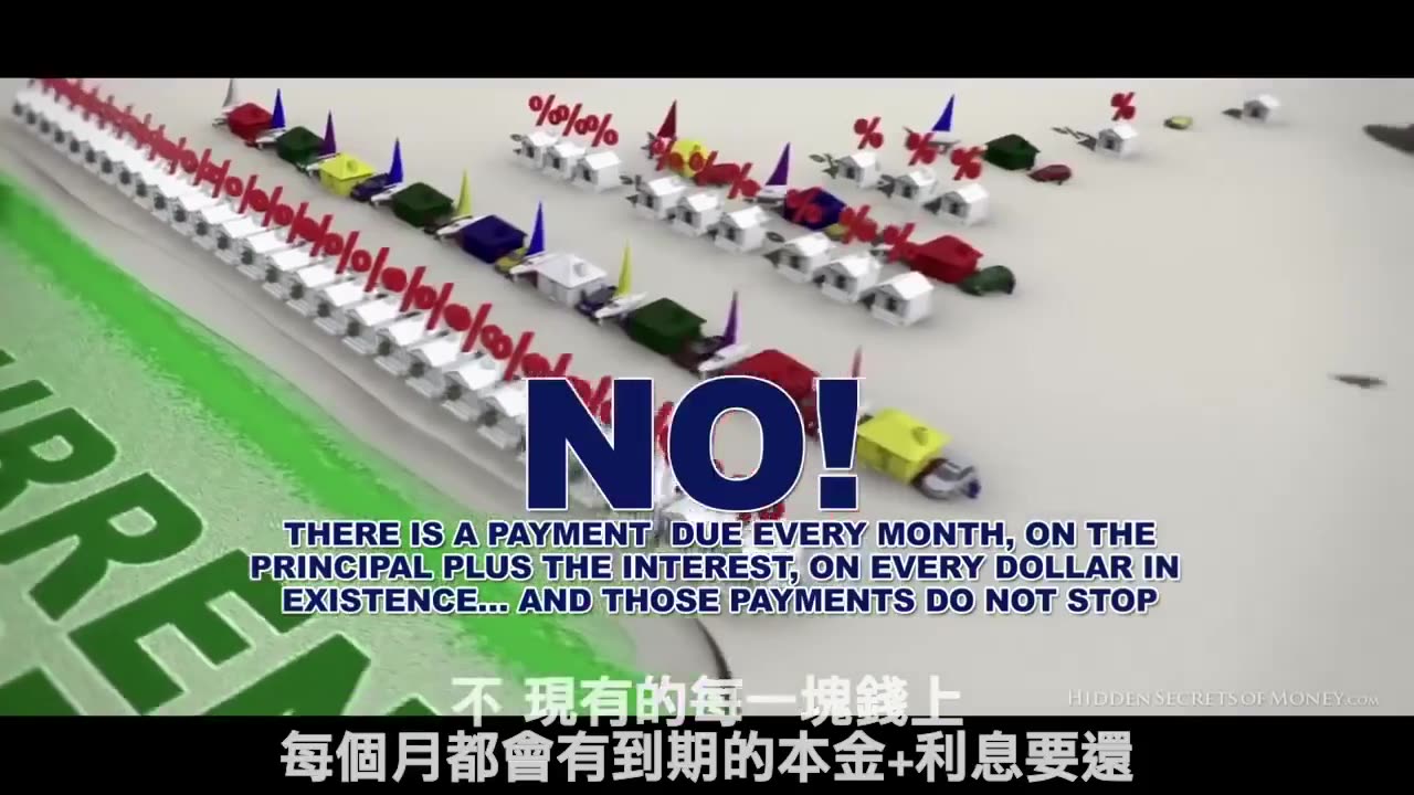 貨幣系統的真相 -->《貨幣背後的秘密》第四集：人類史上最大的騙局