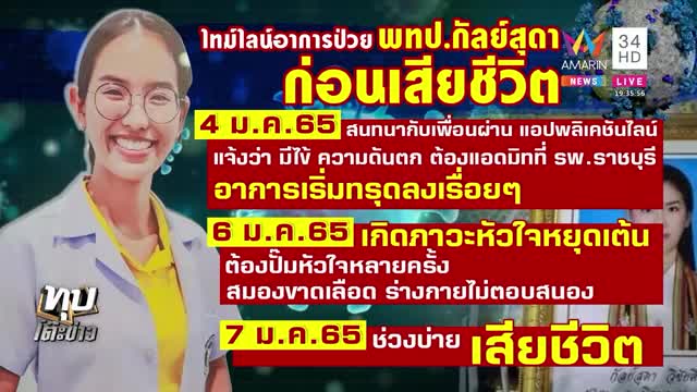 Healthy 25 Year Old Doctor Dies Shortly After COVID-19 Vaccine Booster