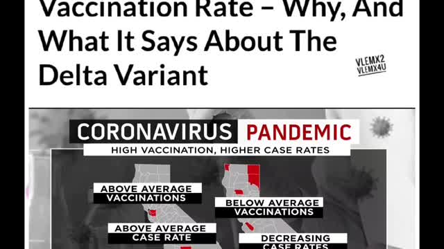 Higher COVID Rate Found In Some Counties With Higher Vaccination Rate