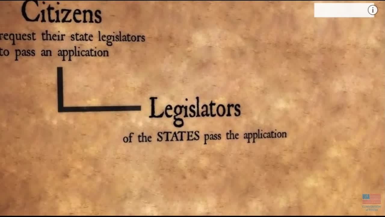 Article V - Convention Of States - Process