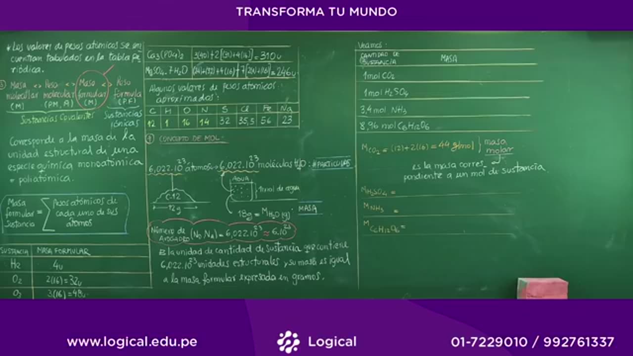 ANUAL LOGICAL UNI 2021 | SEMANA 15 | QUÍMICA