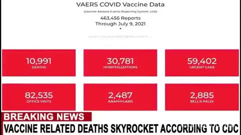 三思而後行啊！！C_19 vaccine新冠疫苗，“各種可怕的副作用Side effect”……引以借鏡～