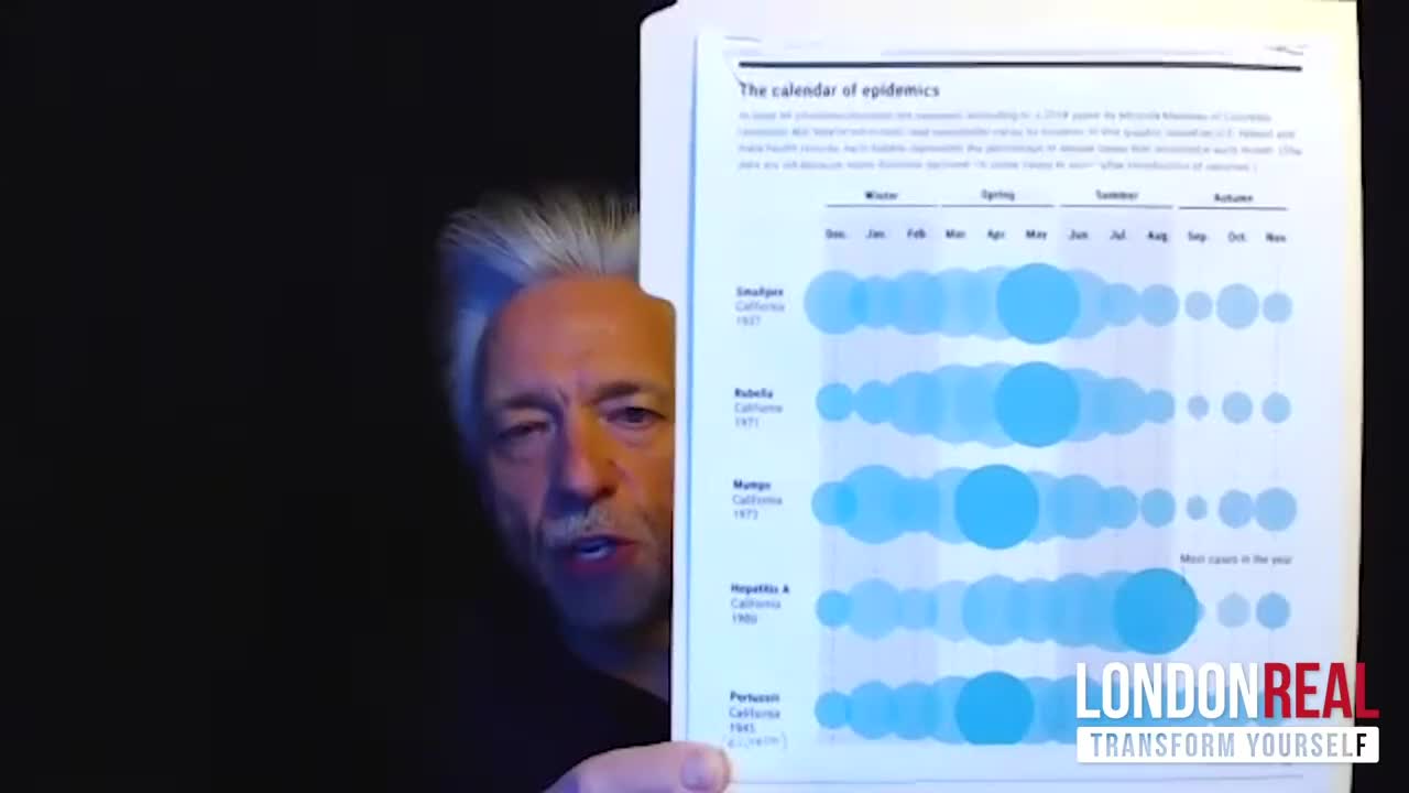 Gregg Braden - Coronavirus Truth & Fiction: What the World Needs to Know About COVID-19