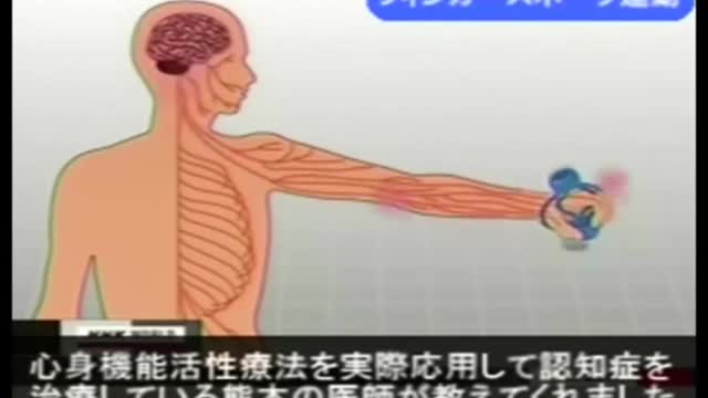 ③【Medical Basis】医学的根拠