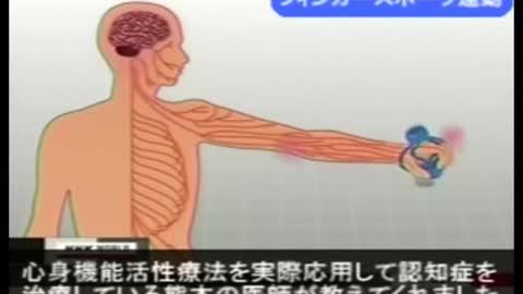 ③【Medical Basis】医学的根拠