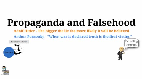 INTRODUCTION TO PROPAGANDA ACADEMY OF IDEAS