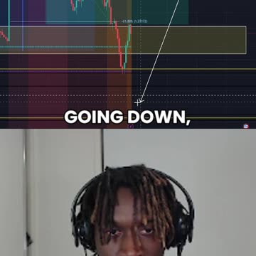 Potential Situation... (GBP/USD)