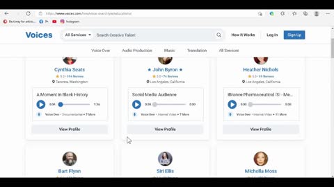 Best way to make money online 2022