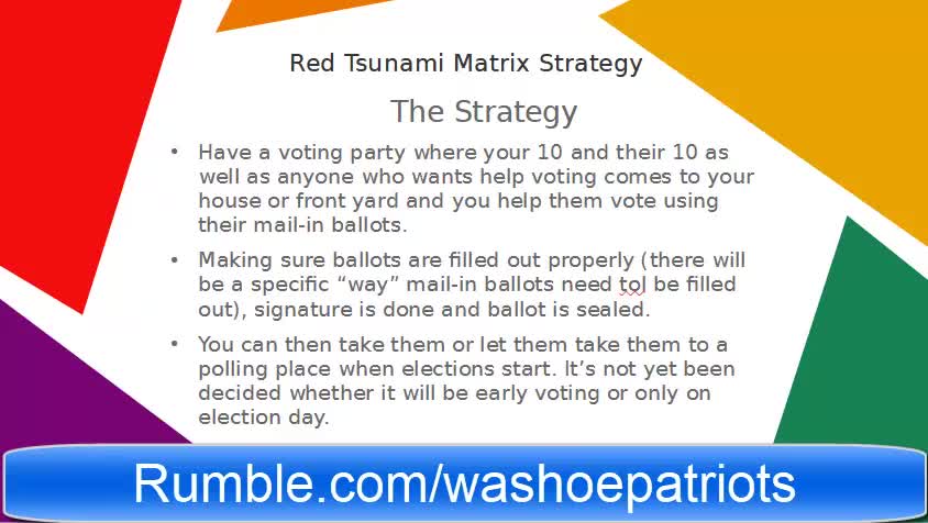 US Red Tsunami Matrix Strategy