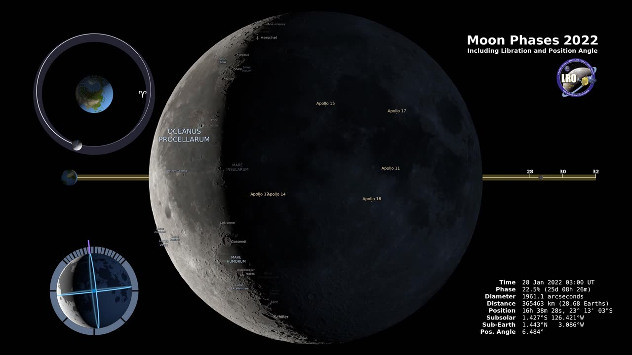 Nasa new update| mind blowing