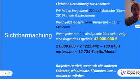 Hilfe zur Selbsthilfe für die Gastronomie