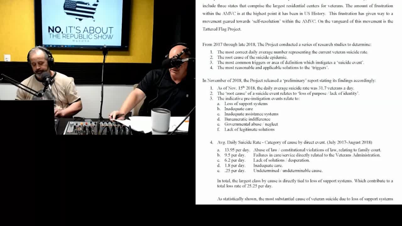 No, it's about the Republic Show, Talking about America's emergence as an Oligarchy M90USA