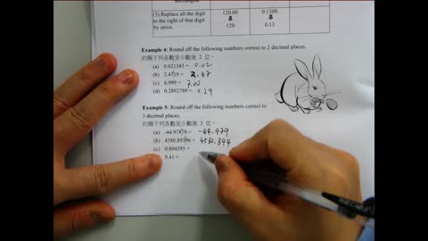 F2 Maths Core Chapter 0(i) Approximation