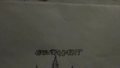 Government Weed - Von Strobel