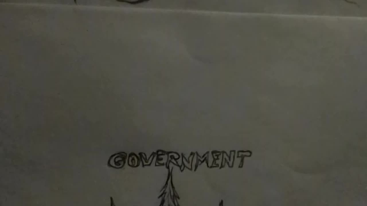 Government Weed - Von Strobel