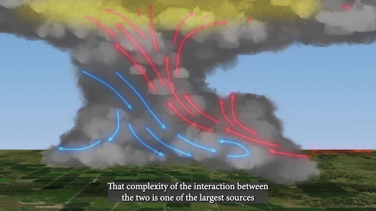 Unveiling Earth's Atmosphere: PACE's Instruments in Action